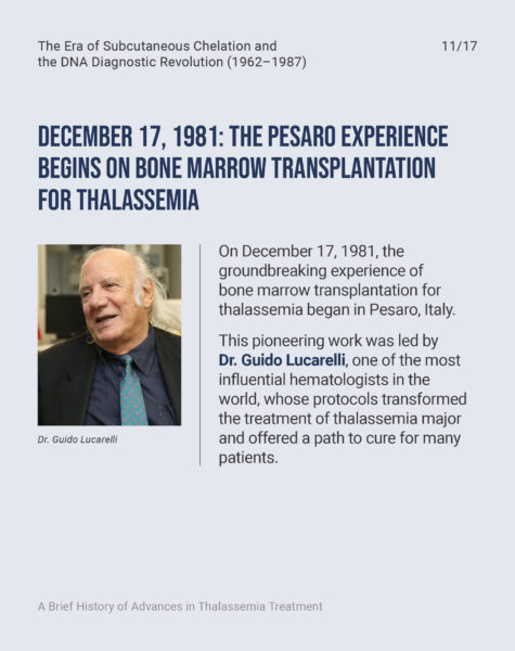 Prof-Maggio-Slide-Workshop-Cambiamento-LinkedIn-Capitolo-2-11