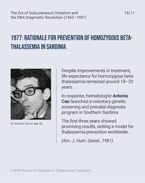 Prof-Maggio-Slide-Workshop-Cambiamento-LinkedIn-Capitolo-2-15