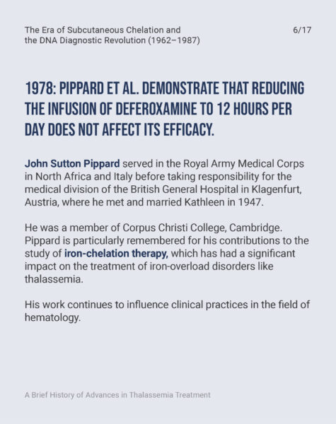 Prof-Maggio-Slide-Workshop-Cambiamento-LinkedIn-Capitolo-2-6