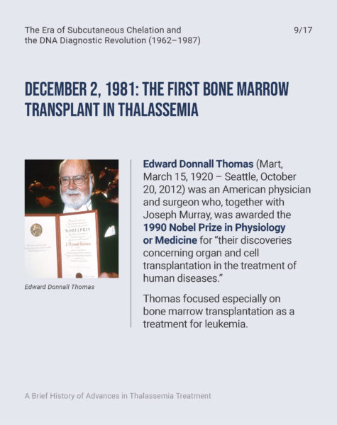 Prof-Maggio-Slide-Workshop-Cambiamento-LinkedIn-Capitolo-2-9