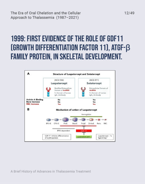 FONDAZIONE-CUTINO-Prof-Maggio-Slide-Workshop-Cambiamento-LinkedIn-Capitolo-312
