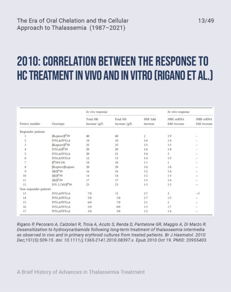 FONDAZIONE-CUTINO-Prof-Maggio-Slide-Workshop-Cambiamento-LinkedIn-Capitolo-313