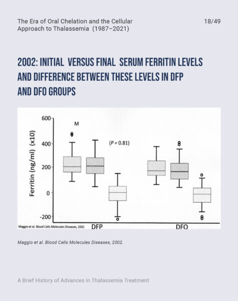 FONDAZIONE-CUTINO-Prof-Maggio-Slide-Workshop-Cambiamento-LinkedIn-Capitolo-318