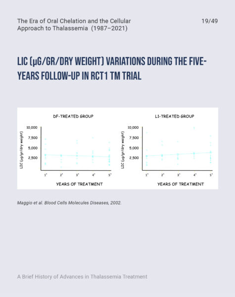 FONDAZIONE-CUTINO-Prof-Maggio-Slide-Workshop-Cambiamento-LinkedIn-Capitolo-319