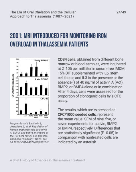 FONDAZIONE-CUTINO-Prof-Maggio-Slide-Workshop-Cambiamento-LinkedIn-Capitolo-324