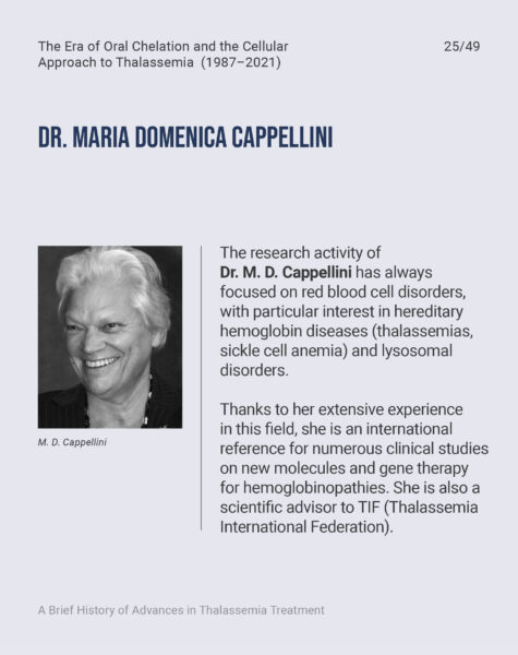 FONDAZIONE-CUTINO-Prof-Maggio-Slide-Workshop-Cambiamento-LinkedIn-Capitolo-325