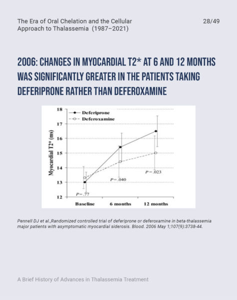 FONDAZIONE-CUTINO-Prof-Maggio-Slide-Workshop-Cambiamento-LinkedIn-Capitolo-328