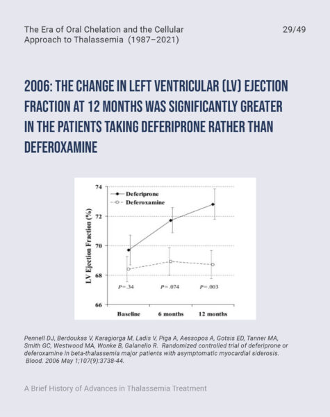 FONDAZIONE-CUTINO-Prof-Maggio-Slide-Workshop-Cambiamento-LinkedIn-Capitolo-329
