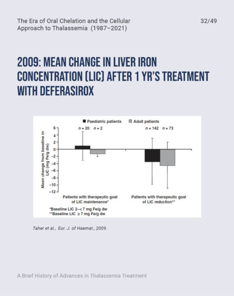 FONDAZIONE-CUTINO-Prof-Maggio-Slide-Workshop-Cambiamento-LinkedIn-Capitolo-332