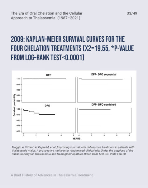 FONDAZIONE-CUTINO-Prof-Maggio-Slide-Workshop-Cambiamento-LinkedIn-Capitolo-333