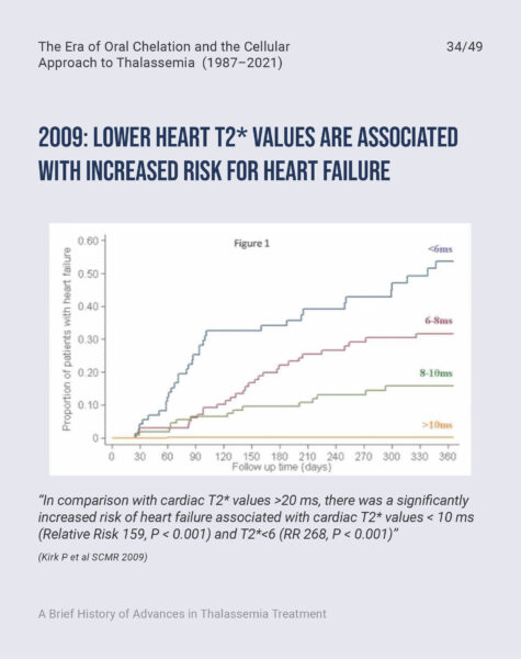 FONDAZIONE-CUTINO-Prof-Maggio-Slide-Workshop-Cambiamento-LinkedIn-Capitolo-334