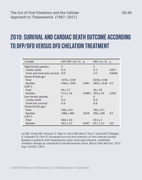 FONDAZIONE-CUTINO-Prof-Maggio-Slide-Workshop-Cambiamento-LinkedIn-Capitolo-335