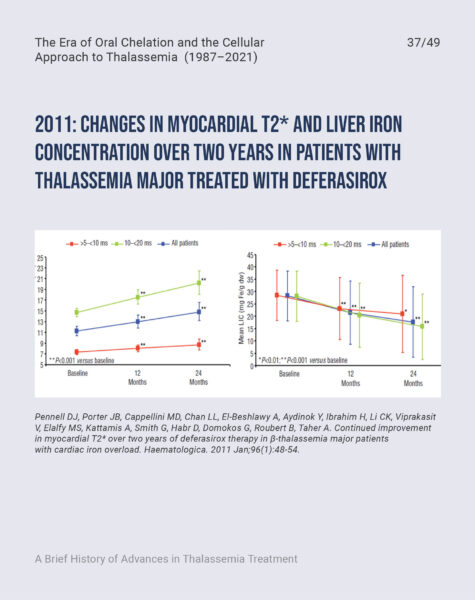 FONDAZIONE-CUTINO-Prof-Maggio-Slide-Workshop-Cambiamento-LinkedIn-Capitolo-337