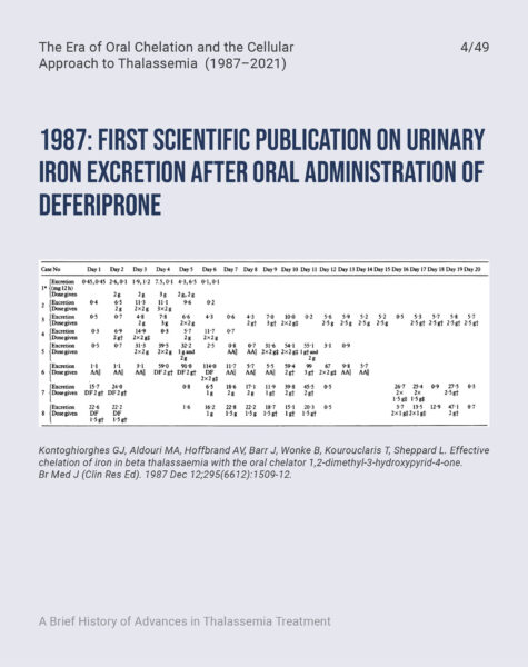 FONDAZIONE-CUTINO-Prof-Maggio-Slide-Workshop-Cambiamento-LinkedIn-Capitolo-34