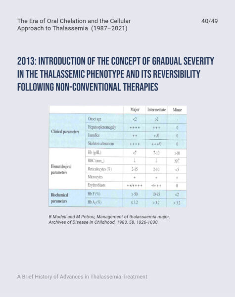 FONDAZIONE-CUTINO-Prof-Maggio-Slide-Workshop-Cambiamento-LinkedIn-Capitolo-340
