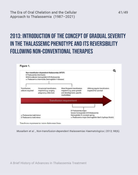 FONDAZIONE-CUTINO-Prof-Maggio-Slide-Workshop-Cambiamento-LinkedIn-Capitolo-341