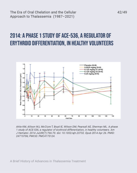 FONDAZIONE-CUTINO-Prof-Maggio-Slide-Workshop-Cambiamento-LinkedIn-Capitolo-342