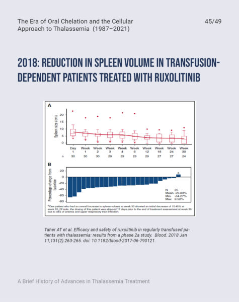 FONDAZIONE-CUTINO-Prof-Maggio-Slide-Workshop-Cambiamento-LinkedIn-Capitolo-345