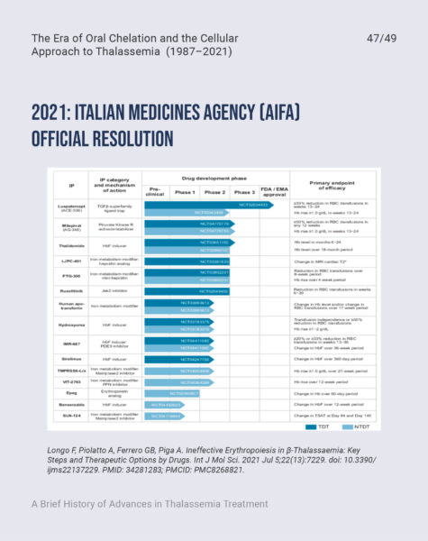 FONDAZIONE-CUTINO-Prof-Maggio-Slide-Workshop-Cambiamento-LinkedIn-Capitolo-347