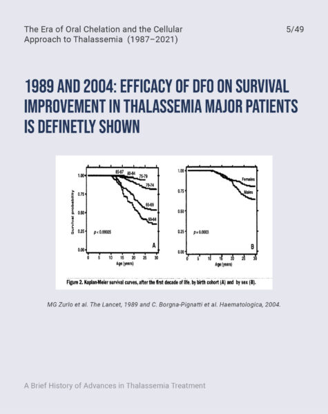 FONDAZIONE-CUTINO-Prof-Maggio-Slide-Workshop-Cambiamento-LinkedIn-Capitolo-35