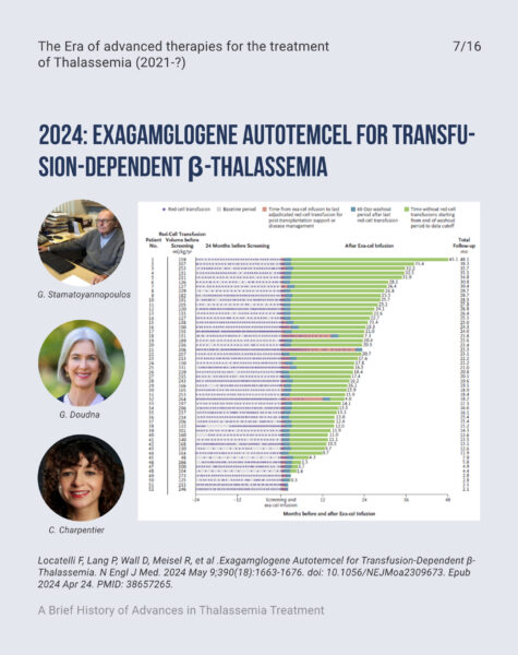 FC-Prof-Maggio-Slide-Workshop-Cambiamento-LinkedIn-Capitolo-4