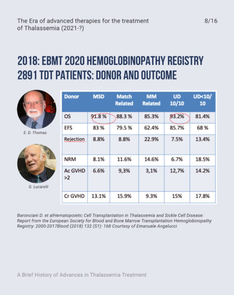 FC-Prof-Maggio-Slide-Workshop-Cambiamento-LinkedIn-Capitolo-4